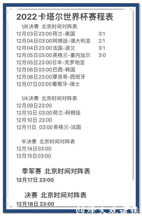 世界杯比赛预测：哪场比赛最值得关注