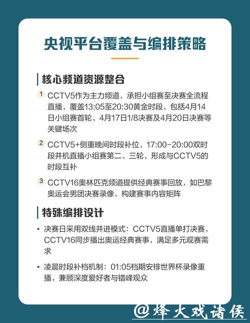 世界杯直播在线免费观看，观赛指南分享