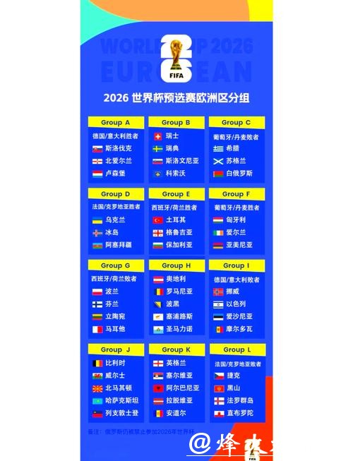 世界杯外围平台比赛种类涵盖范围