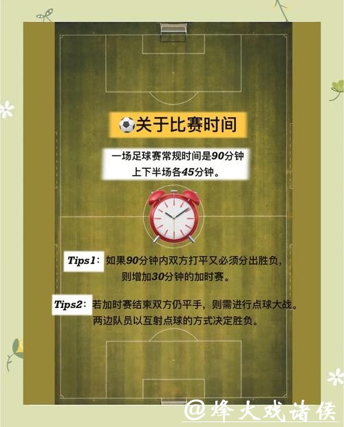 深入解读世界杯比赛时间安排规则 深入解读世界杯比赛时间安排规则