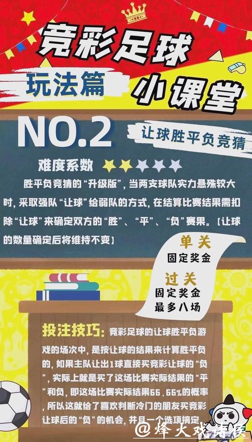 2026世界杯投注避坑指南:远离误区陷阱 2026世界杯投注避坑指南:远离误区陷阱