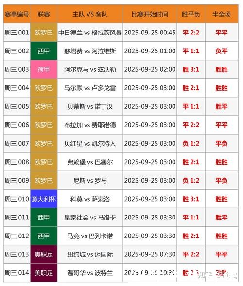 2026世界杯竞猜平台哪家最靠谱推荐